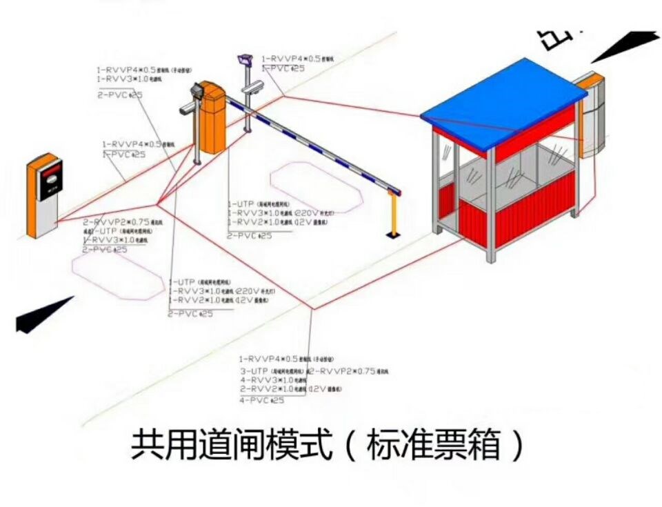 鹰潭月湖区单通道模式停车系统