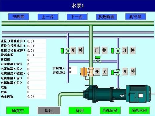 鹰潭月湖区水泵自动控制系统八号