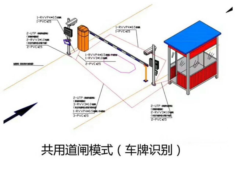 鹰潭月湖区单通道车牌识别系统施工